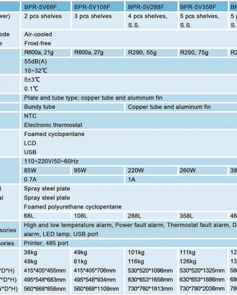 Laboratory Refrigerator