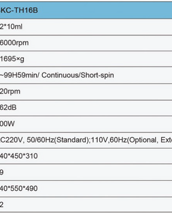 Table top High Speed Centrifuge